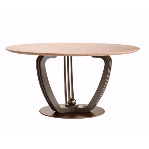 HELIX round table HELIX round table