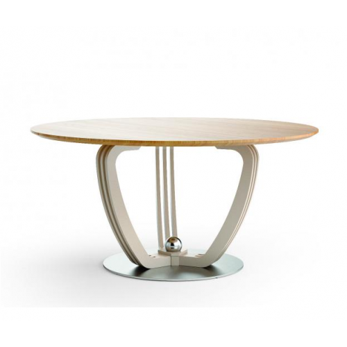 HELIX round table HELIX round table