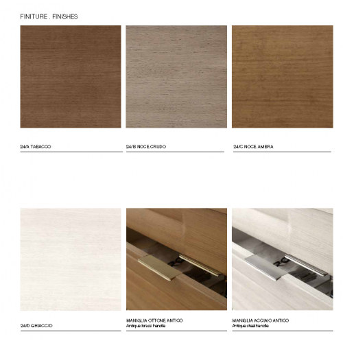 BARRY chest of drawers BARRY chest of drawers